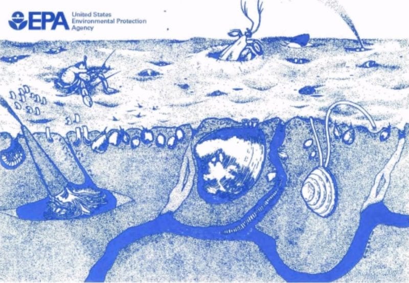 Petrogenic Gas via Thermal Decomposition of Organic Matter - Methane Mitigation Plan Petrogenic Gas via Thermal Decomposition of Organic Matter - Methane Mitigation Plan